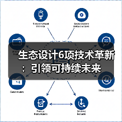 生态设计6项技术革新：引领可持续未来 - 诺云路远科技资讯网
