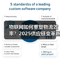 物联网如何重塑物流效率?2025供应链变革新趋势(图3) 物联网如何重塑物流效率?2025供应链变革新趋势(图3)