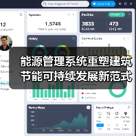 能源管理系统重塑建筑节能可持续发展新范式(图4) 能源管理系统重塑建筑节能可持续发展新范式(图4)