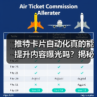推特卡片自动化真的能提升内容曝光吗?揭秘高效推文制作秘诀(图3) 推特卡片自动化真的能提升内容曝光吗?揭秘高效推文制作秘诀(图3)