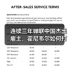 连续三年蝉联中国杰出雇主,霍尼韦尔如何打造人才新标杆?(图2) 连续三年蝉联中国杰出雇主,霍尼韦尔如何打造人才新标杆?(图2)