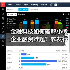 金融科技如何破解小微企业融资难题?农发行高效服务新模式(图3) 金融科技如何破解小微企业融资难题?农发行高效服务新模式(图3)