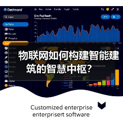 物联网如何构建智能建筑的智慧中枢?(图3) 物联网如何构建智能建筑的智慧中枢?(图3)