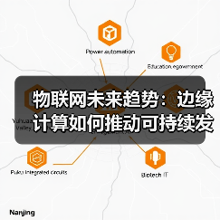 物联网未来趋势:边缘计算如何推动可持续发展与行业变革(图2) 物联网未来趋势:边缘计算如何推动可持续发展与行业变革(图2)