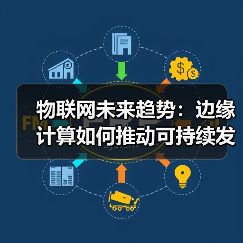物联网未来趋势:边缘计算如何推动可持续发展与行业变革(图3) 物联网未来趋势:边缘计算如何推动可持续发展与行业变革(图3)