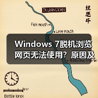 Windows 7脱机浏览网页无法使用?原因及解决方法(图3) Windows 7脱机浏览网页无法使用?原因及解决方法(图3)