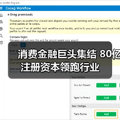 消费金融巨头集结 80亿注册资本领跑行业 - 诺云路远科技资讯网