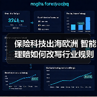 保险科技出海欧洲 智能理赔如何改写行业规则 - 诺云路远科技资讯网