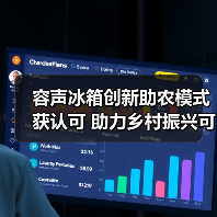容声冰箱创新助农模式获认可 助力乡村振兴可持续发展(图2) 容声冰箱创新助农模式获认可 助力乡村振兴可持续发展(图2)