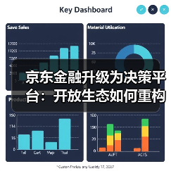 京东金融升级为决策平台：开放生态如何重构金融竞争格局？ - 诺云路远科技资讯网