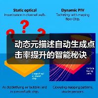 动态元描述自动生成点击率提升的智能秘诀(图3) 动态元描述自动生成点击率提升的智能秘诀(图3)