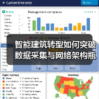 智能建筑转型如何突破数据采集与网络架构瓶颈?(图2) 智能建筑转型如何突破数据采集与网络架构瓶颈?(图2)