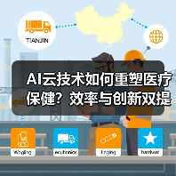 AI云技术如何重塑医疗保健？效率与创新双提升 - 诺云路远科技资讯网
