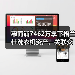 惠而浦7462万拿下格兰仕洗衣机资产,关联交易暗藏布局意图?(图3) 惠而浦7462万拿下格兰仕洗衣机资产,关联交易暗藏布局意图?(图3)