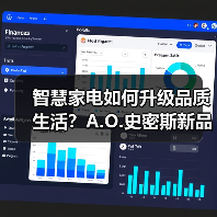 智慧家电如何升级品质生活?A.O.史密斯新品引领科技革新(图1) 智慧家电如何升级品质生活?A.O.史密斯新品引领科技革新(图1)