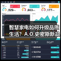 智慧家电如何升级品质生活?A.O.史密斯新品引领科技革新(图4) 智慧家电如何升级品质生活?A.O.史密斯新品引领科技革新(图4)