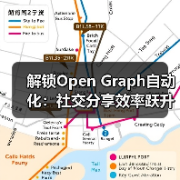 解锁Open Graph自动化：社交分享效率跃升63%的秘密(图3)