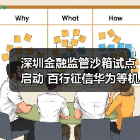 深圳金融监管沙箱试点启动 百行征信华为等机构入围(图4) 深圳金融监管沙箱试点启动 百行征信华为等机构入围(图4)