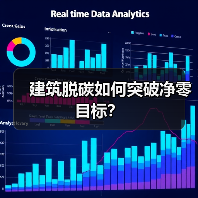 建筑脱碳如何突破净零目标?(图4) 建筑脱碳如何突破净零目标?(图4)