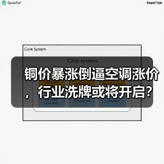 铜价暴涨倒逼空调涨价,行业洗牌或将开启?(图4) 铜价暴涨倒逼空调涨价,行业洗牌或将开启?(图4)