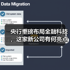 央行重磅布局金融科技,这家新公司有何亮点?(图3) 央行重磅布局金融科技,这家新公司有何亮点?(图3)