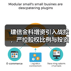 建信金科增资引入战投,严控股权比例与投资门槛(图1) 建信金科增资引入战投,严控股权比例与投资门槛(图1)