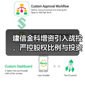 建信金科增资引入战投,严控股权比例与投资门槛(图4) 建信金科增资引入战投,严控股权比例与投资门槛(图4)