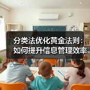 分类法优化黄金法则：如何提升信息管理效率？(图2)