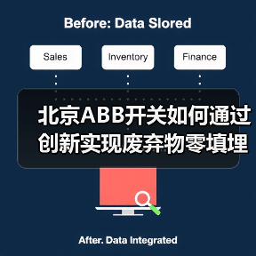 北京ABB开关如何通过创新实现废弃物零填埋?铂金认证背后的环保实践(图2) 北京ABB开关如何通过创新实现废弃物零填埋?铂金认证背后的环保实践(图2)