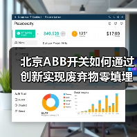 北京ABB开关如何通过创新实现废弃物零填埋?铂金认证背后的环保实践(图4) 北京ABB开关如何通过创新实现废弃物零填埋?铂金认证背后的环保实践(图4)