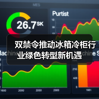 双禁令推动冰箱冷柜行业绿色转型新机遇(图4) 双禁令推动冰箱冷柜行业绿色转型新机遇(图4)