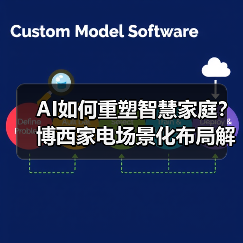 AI如何重塑智慧家庭？博西家电场景化布局解析 - 诺云路远科技资讯网