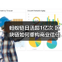 蚂蚁链日活超1亿次 区块链如何重构商业信任体系(图2) 蚂蚁链日活超1亿次 区块链如何重构商业信任体系(图2)