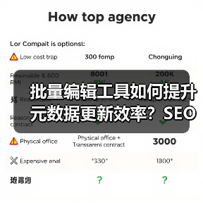 批量编辑工具如何提升元数据更新效率？SEO专家的高效秘诀 - 诺云路远科技资讯网