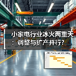 小家电行业冰火两重天:调整与扩产并行?(图3) 小家电行业冰火两重天:调整与扩产并行?(图3)