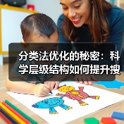分类法优化的秘密：科学层级结构如何提升搜索排名？(图2)