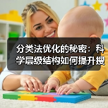 分类法优化的秘密：科学层级结构如何提升搜索排名？(图4)