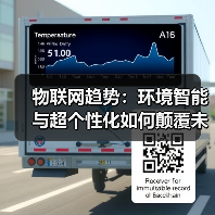 物联网趋势:环境智能与超个性化如何颠覆未来?(图4) 物联网趋势:环境智能与超个性化如何颠覆未来?(图4)