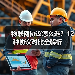 物联网协议怎么选?12种协议对比全解析(图3) 物联网协议怎么选?12种协议对比全解析(图3)