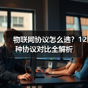 物联网协议怎么选?12种协议对比全解析(图4) 物联网协议怎么选?12种协议对比全解析(图4)