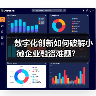 数字化创新如何破解小微企业融资难题？(图4)