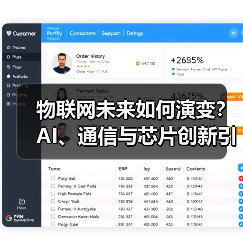 物联网未来如何演变?AI、通信与芯片创新引领变革(图3) 物联网未来如何演变?AI、通信与芯片创新引领变革(图3)