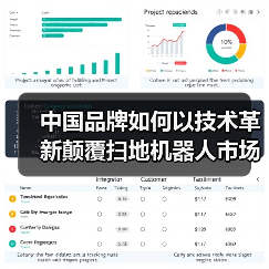 中国品牌如何以技术革新颠覆扫地机器人市场？ - 诺云路远科技资讯网
