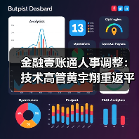 金融壹账通人事调整:技术高管黄宇翔重返平安科技(图2) 金融壹账通人事调整:技术高管黄宇翔重返平安科技(图2)