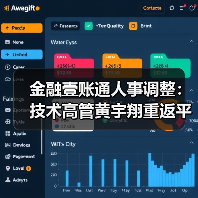 金融壹账通人事调整:技术高管黄宇翔重返平安科技(图3) 金融壹账通人事调整:技术高管黄宇翔重返平安科技(图3)