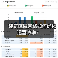 建筑区域网络如何优化运营效率?(图2) 建筑区域网络如何优化运营效率?(图2)
