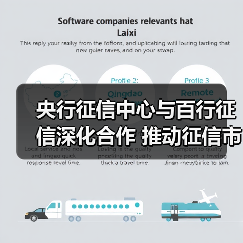 央行征信中心与百行征信深化合作 推动征信市场升级(图3) 央行征信中心与百行征信深化合作 推动征信市场升级(图3)