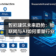 智能建筑未来趋势：物联网与AI如何重塑行业？ - 诺云路远科技资讯网