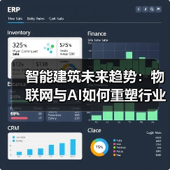 智能建筑未来趋势:物联网与AI如何重塑行业?(图4) 智能建筑未来趋势:物联网与AI如何重塑行业?(图4)
