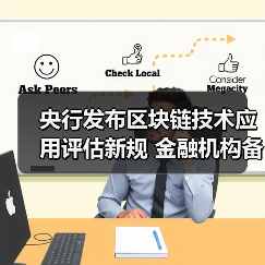 央行发布区块链技术应用评估新规 金融机构备案要求解读(图2) 央行发布区块链技术应用评估新规 金融机构备案要求解读(图2)